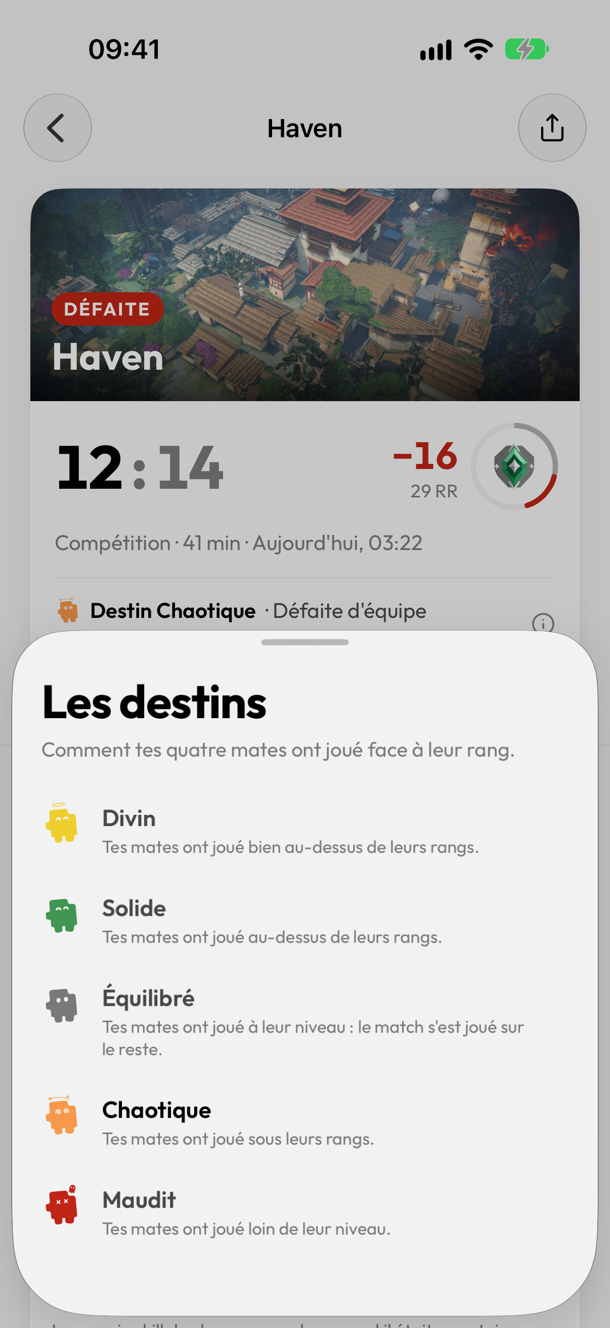 Les destins dans Obaki : divin, solide, équilibré, chaotique, maudit.