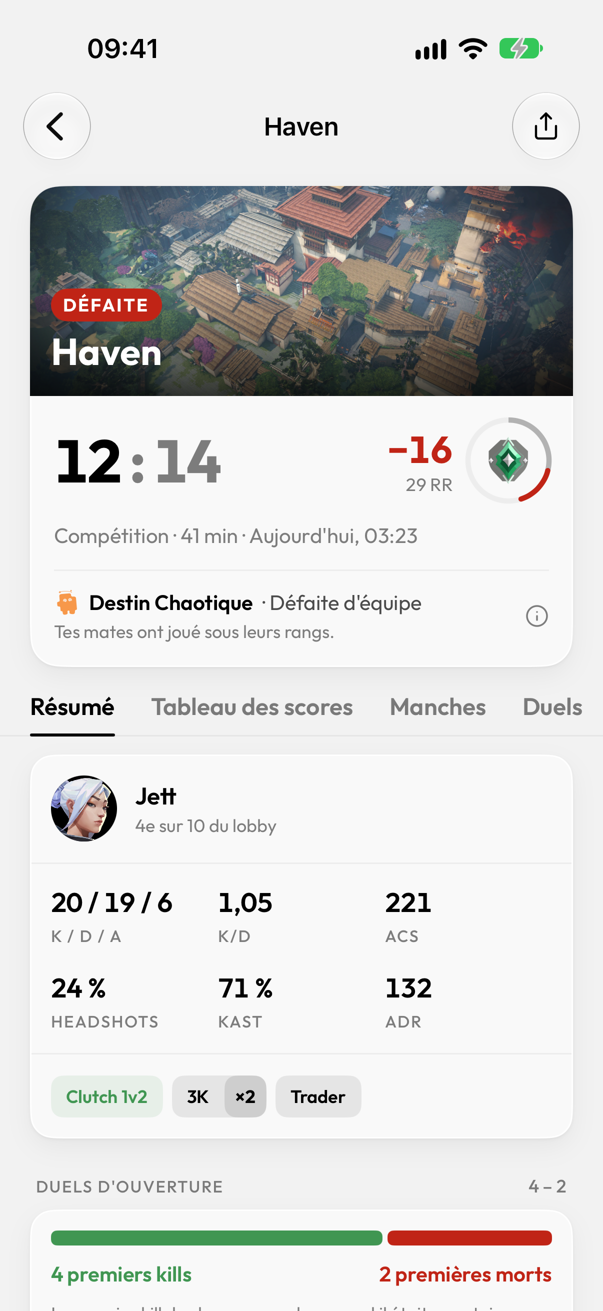 Une partie ouverte : le score, le RR, le destin.